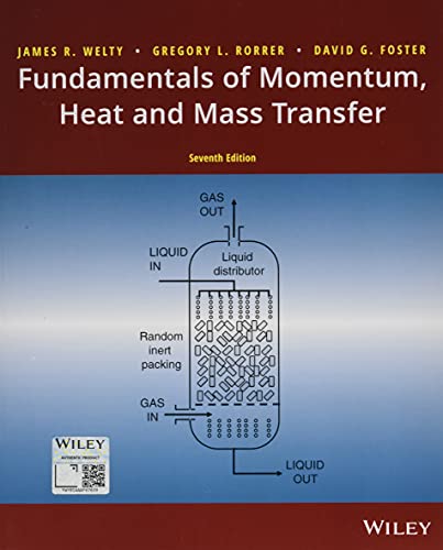 Fund.Of Momentum,Heat,+Mass Transfer