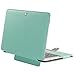 Mosiso PU Case for MacBook Air 13 Inch, Ocean Blue