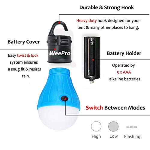 WeePro Backpacking Tent Lamp Hanging Lantern and Lights for Camping Hiking Fishing Power Outages Emergency, 4-Pack