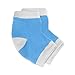 Heel and Ankle Support,Pain Relief Kit,Plantar Fasciitis Socks(1 Pair), Foot Massager(1 Piece) by Dr.HeiZ