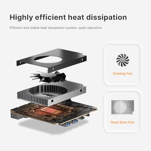 C4 AIR Mini PC, Ryzen 5 3500U, 8GB DDR4 2400MHz RAM, 256GB SSD + PCIe 3.0 NVMe Slot, Vega 8 Graphics, Triple 4K Display, WiFi 5/BT 5.0, Micro Desktop for Business/Office/Home