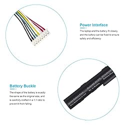 Fancy Buying Laptop Battery for Acer Aspire E15