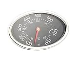 VICOOL Replacement Lid Thermometer Gas Grill Stainless Steel Heat Indicator for Aussie, BBQ Grillware, Brinkmann, Dyna-Glo, Uniflame and Other Gas Grill Models, hyT54A (1-Pack)