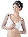 High Compression Post Surgical Sleeves for Arms Liposuction Reduction & Lift