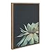 Kate and Laurel Sylvie Succulent Plant Framed Canvas Wall Art, Botanical Green with Black Background, 18x24 Gold