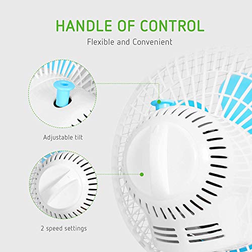 2 VIVOSUN+Inch+Oscillating+2+Speed+Control