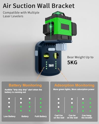 Tyrry 4 in 1 Laser Level with Dust Collecting Drill, Bubble Level, Electronic Vacuum Suction Cup and Wall Bracket, Rechargeable Leveling Tool for Hanging Pictures and Renovations