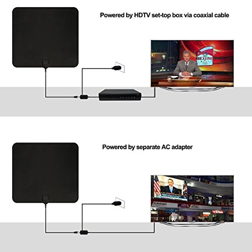 SOGOCOOL-HDTV-Antenna-Indoor-10-50-Mile-Range-with-Amplifier-Antenna-with-Detachable-Signal-Booster