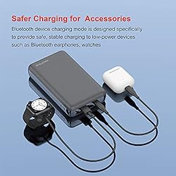 Excitrus 83W Power Bank Pro, USB C Real Ultra Slim