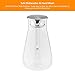 Glass Pitcher Uten Upgrade Clear Water Pitcher with Solid Handle+ Anti-overflow V-opening Mouth Pour Premium Refrigerator Pitcher for Juice,Coffee,Ice Cold Water,Hot Water,Tea, etc. [1.5 L, 51.2 Oz]