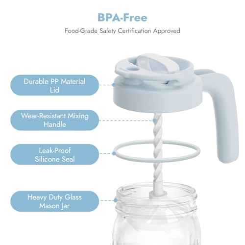 Papablic Breast Milk Pitcher, Glass Formula Mixer with Easy-Blend Handle Lid, Leakproof Breastmilk Fridge Storage Container, Wide Mouth, BPA-Free, Baby Feeding Pitcher, Blue