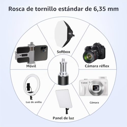 FGen 120W Octogonal Softbox with 3000-6500K LED Bulb, 2M Thicker Light Stand, Suitable for Studio Photography, Youtube and TikTok Video Recording.