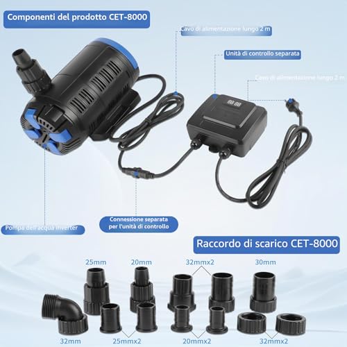 Forever Speed 80W Eco Motor 8000L/h Adjustable Outdoor Pond Pump with Multifunctional Controller for Garden Pond, Fishing Pond, Fountain Conversion Pump