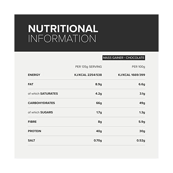 Bulk-Mass-Gainer-Protein-Shake-for-Weight-Gain-Chocolate-1-kg-Packaging-May-Vary Bulk Mass Gainer, Protein Shake for Weight Gain, Chocolate, 1 kg, Packaging May Vary