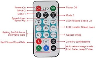 Hlidpu Luces de Navidad para Proyectores Patrones en Movimiento ...