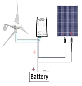 Amazon.com : ECO-WORTHY 400W Wind Turbine Generator + 100W ... 12v 3 phase wind generator wiring diagram 