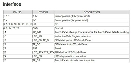 LANDZO-35-Inch-Touch-Screen-320480-for-Raspberry-Pi-3-Model-B-and-Pi-2-Pi-Zero-Pi-1-with-Touch-Pen--35-inch
