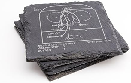 Greatest Capitals Plays: Slate Coasters (Set of 4)