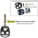 KeylessOption 2 Key Replacement Case Shell Keyless Entry Remote Fob Uncut Blade Fix Master for HYQ1512V, HYQ12BBT