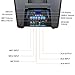 PRORECK Party 10 Portable 10-Inch 500 Watt Line Array Column Powered DJ/PA System Stage Tower Speaker with Bluetooth/USB/SD Card/Remote Controlthumb 2