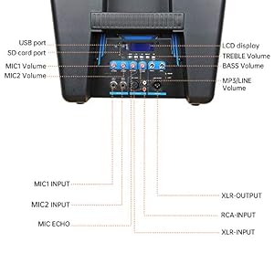 DJ/PA System Stage Tower Speaker 