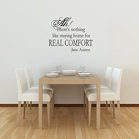 Kitchen Wall Quote Ah There S Nothing Like Staying Home For