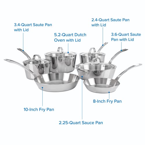 Viking Culinary Contemporary 3Ply Stainless Steel Cookware Set, 10