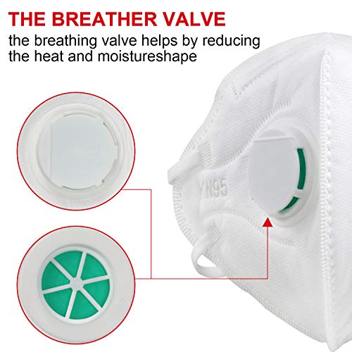 BURVAGY Dust Mask (30 Packs) - NIOSH Certified-N95 Dust Mask Particulate Respirators for Construction, Home, DIY Projects - Thumbnail 2