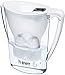 BWT 2.7 Litre Mineralised Water Jug White