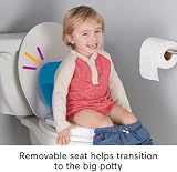 Fisher-Price My Potty Friend Toddler Training Toilet with Sounds 18+ Months view 4