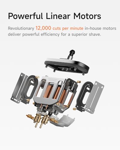 Laifen T1 Pro 1-Blade Electric Shaver - Stubble Edition, High-Speed 12,000 Cuts/Min, 120-Min Runtime, Rechargeable Electric Razor for Men, Wet & Dry Shaver, IPX7 Waterproof (Space Gray Aluminum Alloy)