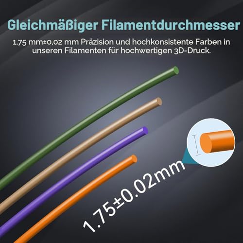 SUNLU PLA+ 3D Printer Filament, 1.75 mm, Stronger Resilience, Neatly Wound, 1 kg, Dimensional Accuracy +/- 0.02 mm, White