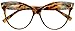 Sunglass Stop - Oversized Round High Pointed Vintage Mod Clear Lens Uv400 Cat Eye Glasses (Tortoise , Clear )