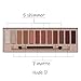 Serseul Nudes Eyeshadow Palette Matte Shimmer 12 Color Highly Pigmented Eye Makeup Pallet Creamy Texture Blendable and Long Lasting Cruelty Free Eyeshadow Nude D