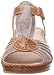 Pikolinos Women's Margarita Wedge Sandal