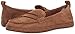 UGG Women's Charlie Flat