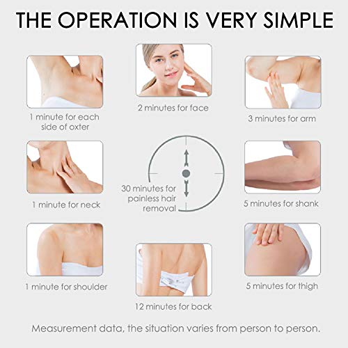IPL Hair Removal System PELCAS 600,000 Flashes Light Hair Removal Device Permanent Professional Full Body Hair Removal Epilator 2 in 1 Functions Strengthen Version for Home Use