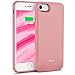 Swaller Battery Case for iPhone 6 6s, 4000mAh Portable Protective Charging Case for iPhone 6 6s(4.7 inch), Extended Battery Charger Case