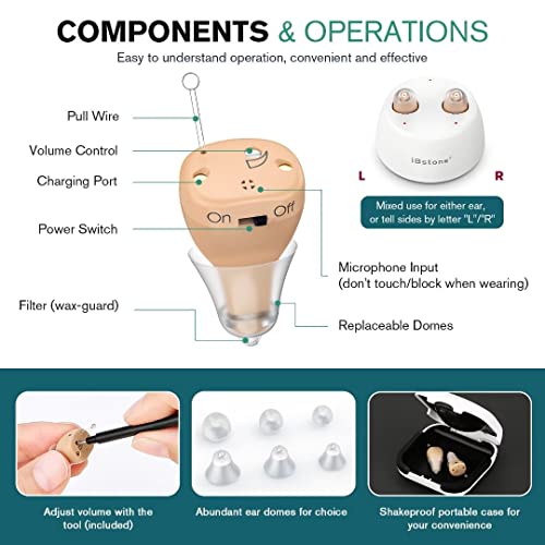 iBstone Rechargeable Hearing Aids, Mini CompletelyinCanal Hearing