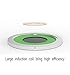 Wireless Charger, Newgam Fast Wireless Charging Pad/Stand for Qi Enabled Devices for iPhone 8/8 Plus/X,Samsung Note8/S8/S8+/S7/S7 Edge/S6 Edge +/Note5 etc (White)