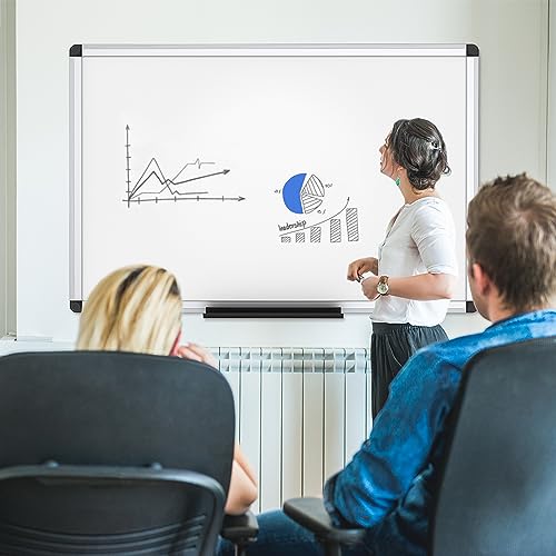 VIZ-PRO Magnetic Whiteboard 60 x 45 cm, Dry Erase White Board with Pen Tray, Silver Aluminium Frame, Dry Wipe Writing Board for Office, Home & School
