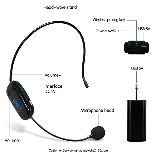 6 Wireless+Microphone+Updated+Connection+Amplifier