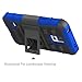 zenic Galaxy S5 Case, (TM) Hybrid Dual Layer Armor Defender Full-Body Protective Case Cover with Kickstand & Belt Clip Holster Combo for Samsung Galaxy S5 i9600 Case (Dark Blue)