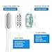 Sonic Electric Toothbrush, Aiwejay U2 White, IPX7 Waterproof. Adult Powerful Rechargeable.Clean and Massage.White