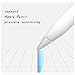 Replacement Tips Compatible with Apple Pencil 2 Gen iPad Pro Pencil - Apple Pencil iPencil Nib for iPad Apple Pencil 1 st/Pencil 2 Gen White