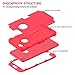 Petocase for iPhone 8 Case, Heavy Duty Slim Shockproof Drop Protection Hybrid Hard PC Covers Soft Rubber Bumper Protective Case for iPhone 8/7-Red