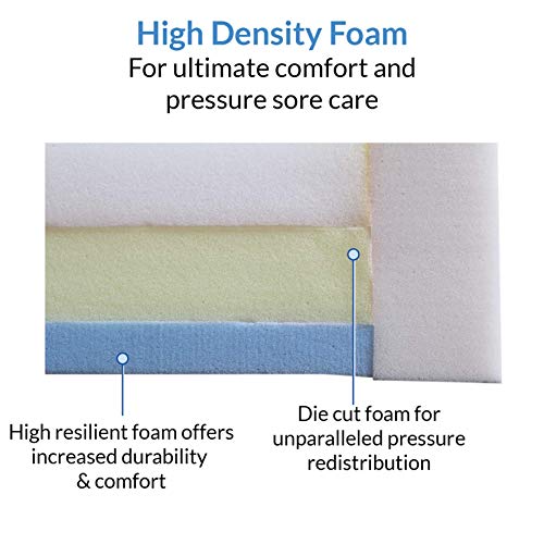 MedMattress F800 Pressure Relief Foam Mattress - Pressure Redistribution Medical Mattress for Hospital Beds and Pressure Ulcer Treatment (36"x76"x6)