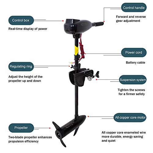 Electric Trolling Motor, Suitable for Kayaks and Inflatable Fishing Boats, 8Speed Saltwater