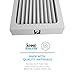 Home Revolution Replacement HEPA Filter, Fits Hamilton Beach True Air Purifier 04383, True Air Glow Allergen Reducer 04385, TrueAir Compact Pet Air Purifier 04384 and Part 990051000