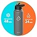 BUZIO Stainless Steel Water Bottle (Cold for 48 Hrs, Hot for 24 Hrs), 40 oz Vacuum Insulated Water Bottle with Straw Lid and Flex Cap (Double Wall, Wide Mouth, BPA Free, Leak Proof), Graphite